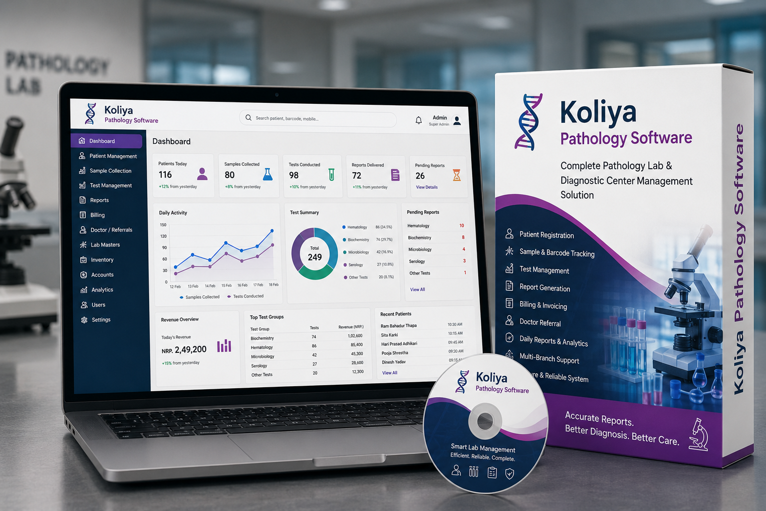 Koliya Pathology 2.0