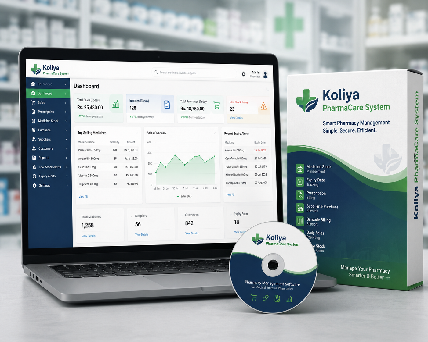 Koliya PharmaCare System